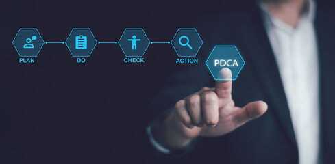 PDCA cycle to constantly troubleshoot and improve its function. Standardized and efficient, goals are achieved, by planning, Do Check and Action.