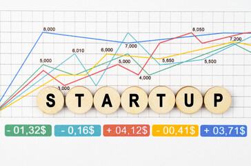 On the financial charts are wooden mugs with the inscription - Startup
