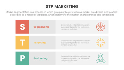 stp marketing strategy model for segmentation customer infographic with 3 block row rectangle content concept for slide presentation