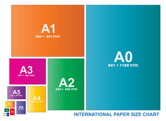 international paper size of format series A isolated with measurement. 3D illustration