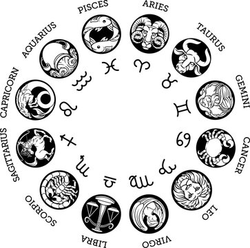 Astrological horoscope zodiac star signs symbols