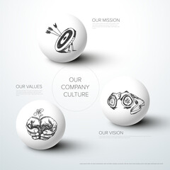  Mission, vision and values diagram schema infographic with hand drawn icons on spheres