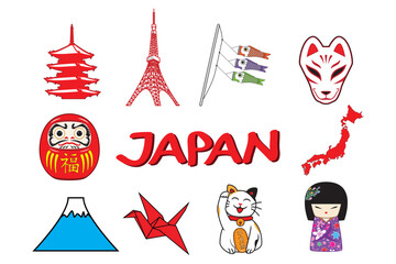 Set of famous Japan symbols drawing in cartoon vector