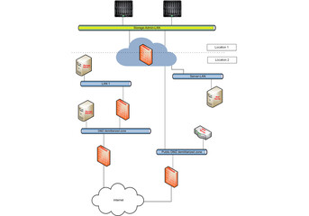 Netzwerkdiagramm, Aufbau von einem Backup Netzwerk auf Transparentem Hintergrund als png Datei, Illustration