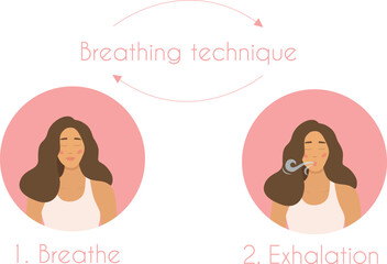A woman sits in the lotus position does breathing exercises for good relaxation. Breathe in and go out to rest. Deep breathing method and Meditation. The concept of health and well-being.Healthy yoga