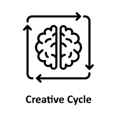 Brain, creative cycle Vector Icon Fully Editable
