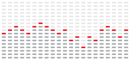 Digital equalizer or equaliser symbol. pulse musical. Music sound wave mixer. music soundwave diagram. Volume level. Music audio frequency, voice line waves, electronic radio signal.