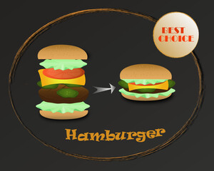 hamburger