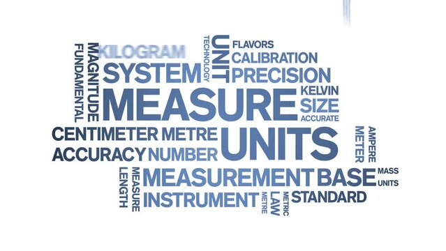 Measure Units animated tag word cloud;text design animation kinetic typography seamless loop.