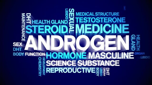 Androgen animated tag word cloud;text design animation kinetic typography seamless loop.