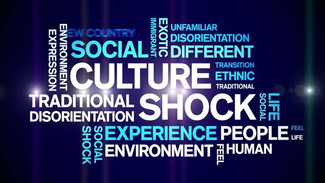 Culture Shock animated tag word cloud;text design animation kinetic typography seamless loop.