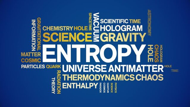 Entropy animated tag word cloud;text design animation kinetic typography seamless loop.
