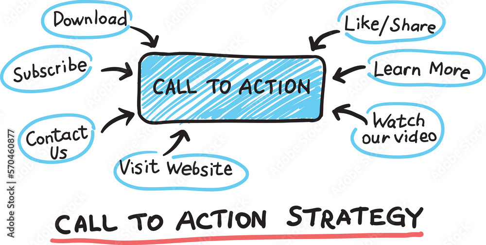 Poster hand drawn sketch of concept call to action - png image with transparent background