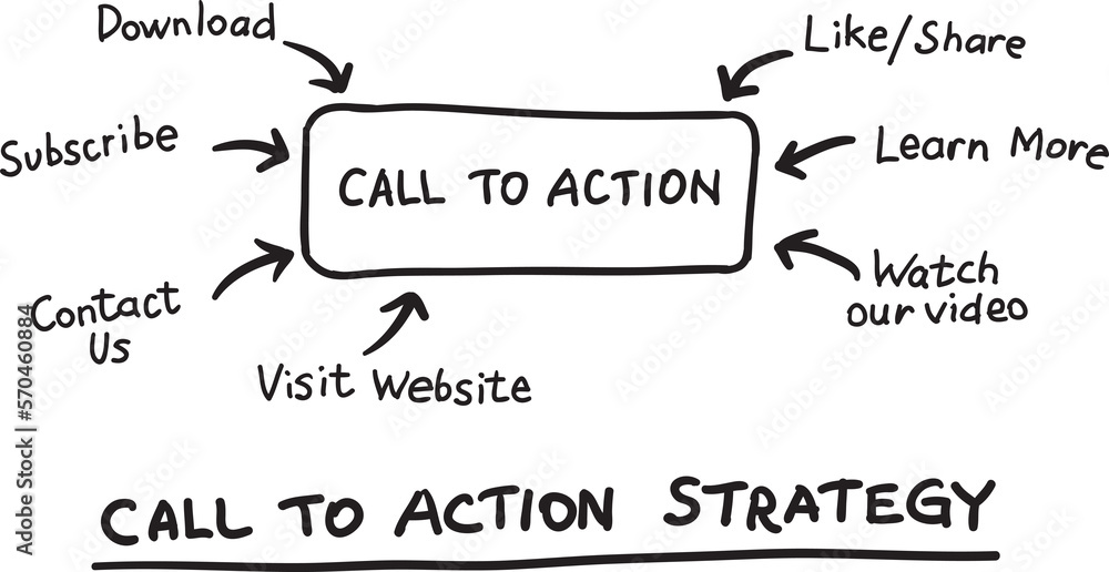 Poster hand drawn sketch of concept call to action - png image with transparent background