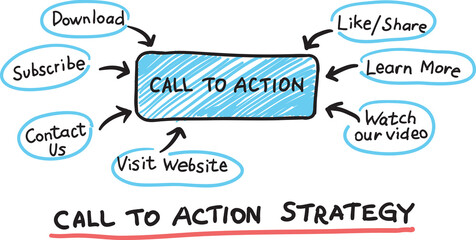 hand drawn sketch of concept call to action - PNG image with transparent background