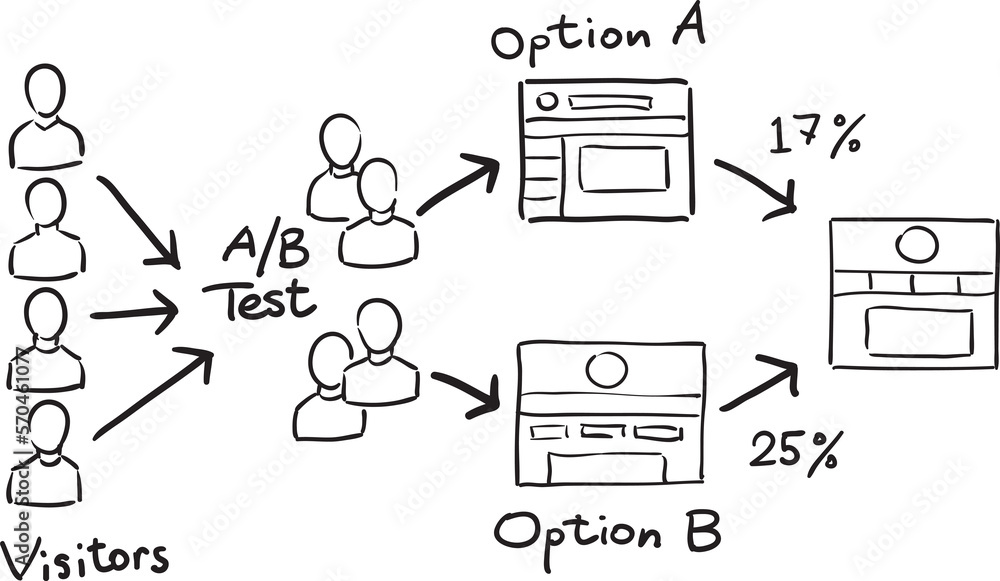 Aufkleber hand drawn sketch of concept drawing ab testing - png image with transparent background