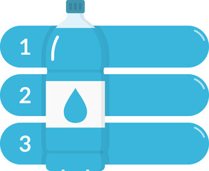 Water bottle with three elements for text