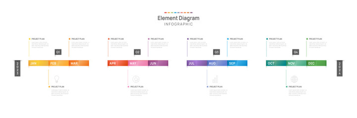 Obraz premium Infographic template for business. 12 Months modern Timeline element diagram calendar, 4 quarter steps milestone presentation vector infographic.