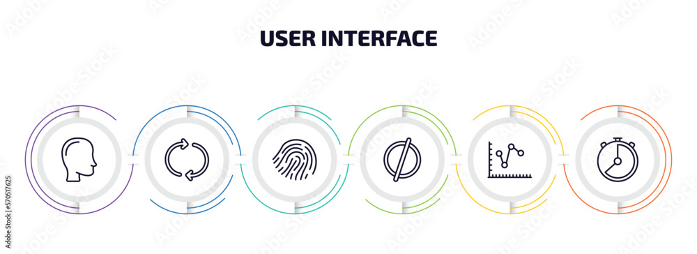 Poster user interface infographic element with outline icons and 6 step or option. user interface icons suc