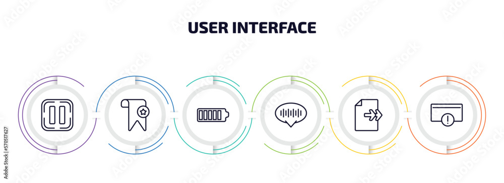 Poster user interface infographic element with outline icons and 6 step or option. user interface icons suc
