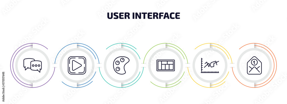 Poster user interface infographic element with outline icons and 6 step or option. user interface icons suc