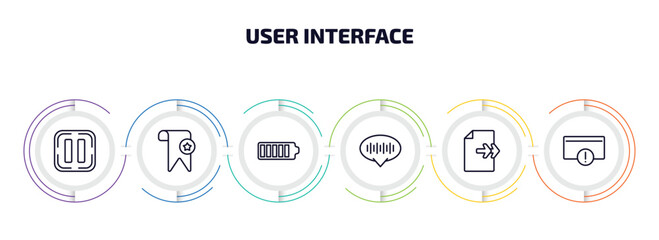 user interface infographic element with outline icons and 6 step or option. user interface icons such as pause, bookmark, charging status, voice message, next page, error page vector.