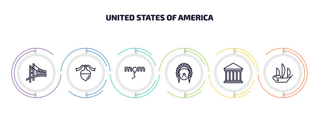 united states of america infographic element with outline icons and 6 step or option. united states of america icons such as golden state, thanksgiving ornament, mother's day, american native,