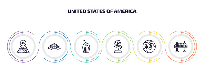 united states of america infographic element with outline icons and 6 step or option. united states of america icons such as pyramid, cab, bake, gramophone, pacific ocean, golden gate vector.
