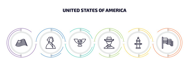 united states of america infographic element with outline icons and 6 step or option. united states of america icons such as patriotic, george washington, eagle, cowboy, fire hydrant, america