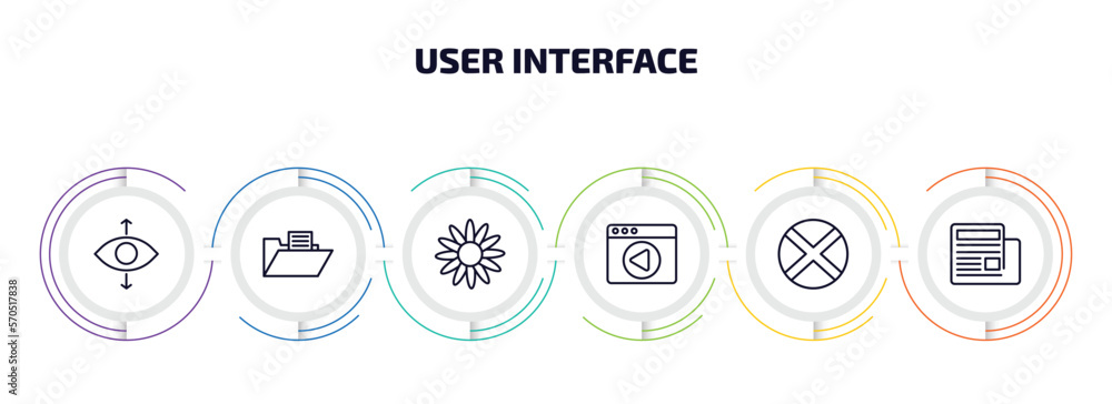 Poster user interface infographic element with outline icons and 6 step or option. user interface icons suc