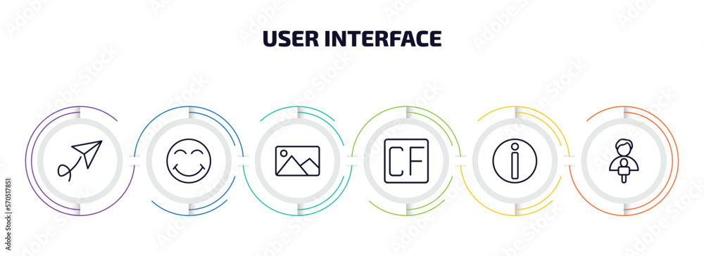Poster user interface infographic element with outline icons and 6 step or option. user interface icons suc