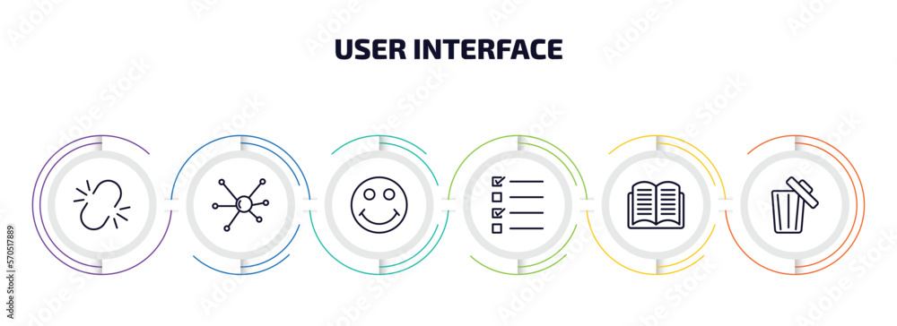 Poster user interface infographic element with outline icons and 6 step or option. user interface icons suc
