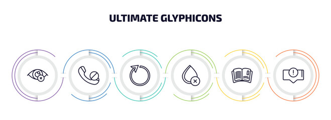 ultimate glyphicons infographic element with outline icons and 6 step or option. ultimate glyphicons icons such as private eye, phone blocked, reload arrow, drop crossed, reading, error message