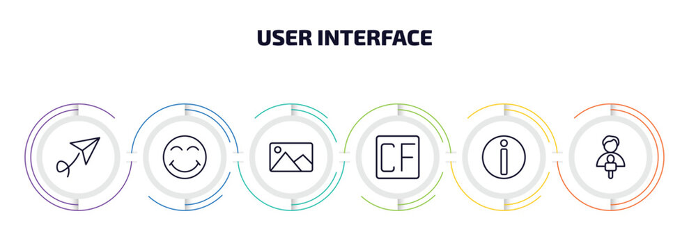 user interface infographic element with outline icons and 6 step or option. user interface icons such as paper plane flying, joyful smile, images, cf, information, news reporters vector.