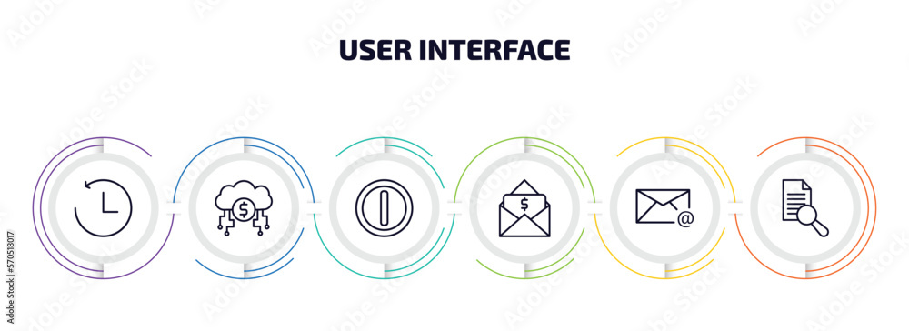 Poster user interface infographic element with outline icons and 6 step or option. user interface icons suc
