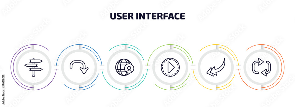 Poster user interface infographic element with outline icons and 6 step or option. user interface icons suc