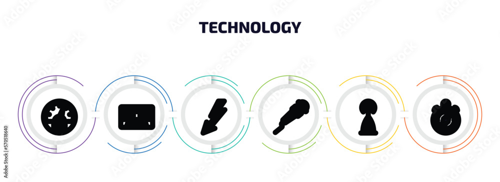 Poster technology infographic element with outline icons and 6 step or option. technology icons such as veh