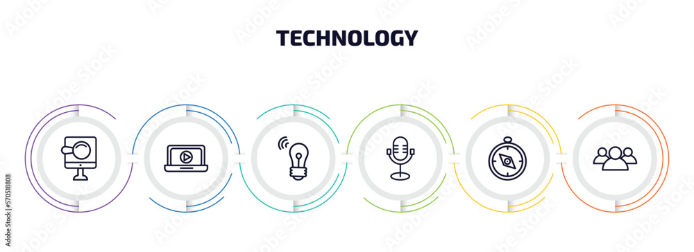 Poster technology infographic element with outline icons and 6 step or option. technology icons such as dig