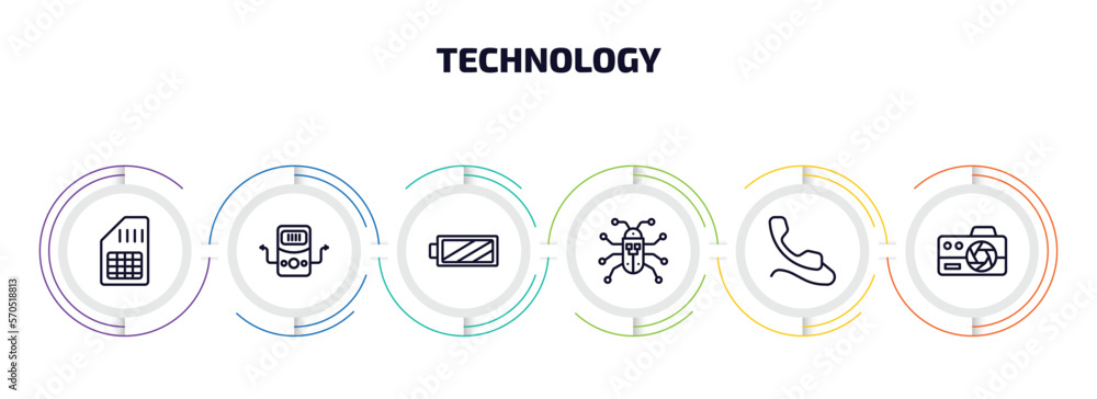 Aufkleber technology infographic element with outline icons and 6 step or option. technology icons such as big