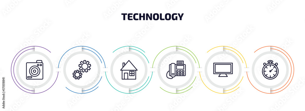 Poster technology infographic element with outline icons and 6 step or option. technology icons such as ret