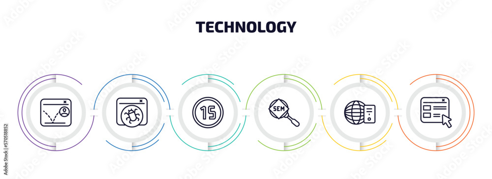 Poster technology infographic element with outline icons and 6 step or option. technology icons such as bou
