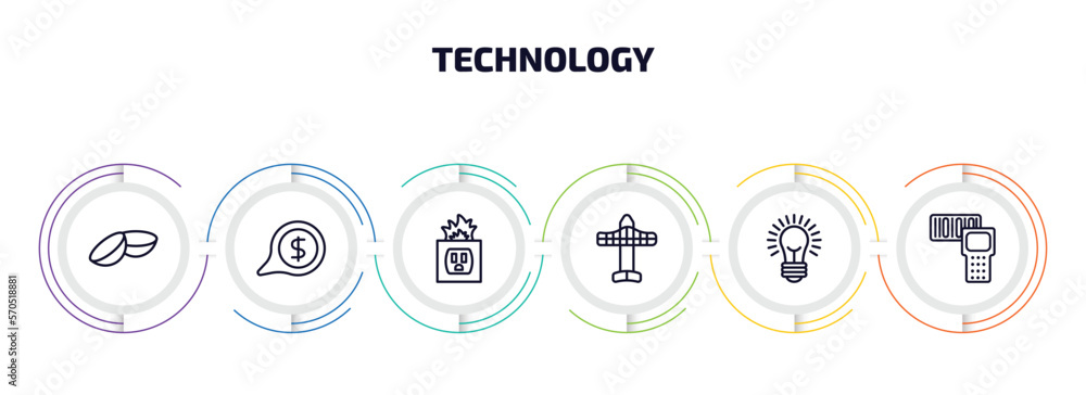 Poster technology infographic element with outline icons and 6 step or option. technology icons such as con