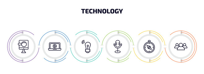 technology infographic element with outline icons and 6 step or option. technology icons such as digitate, open laptop, wireless lighting, old mic, basic compass, customers vector.