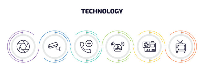 technology infographic element with outline icons and 6 step or option. technology icons such as camera shutter, surveillance camera, add call, wireless gadget, , old television vector.
