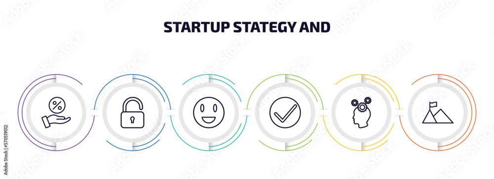 Poster startup stategy and infographic element with outline icons and 6 step or option. startup stategy and