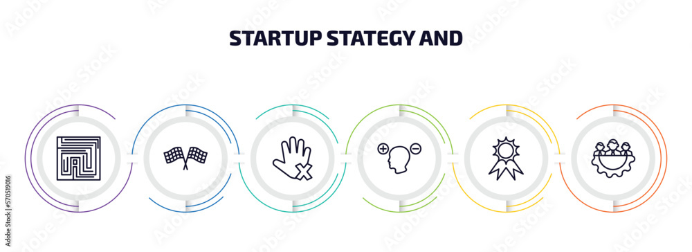 Poster startup stategy and infographic element with outline icons and 6 step or option. startup stategy and
