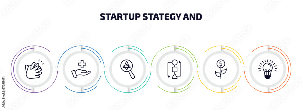 Poster startup stategy and infographic element with outline icons and 6 step or option. startup stategy and