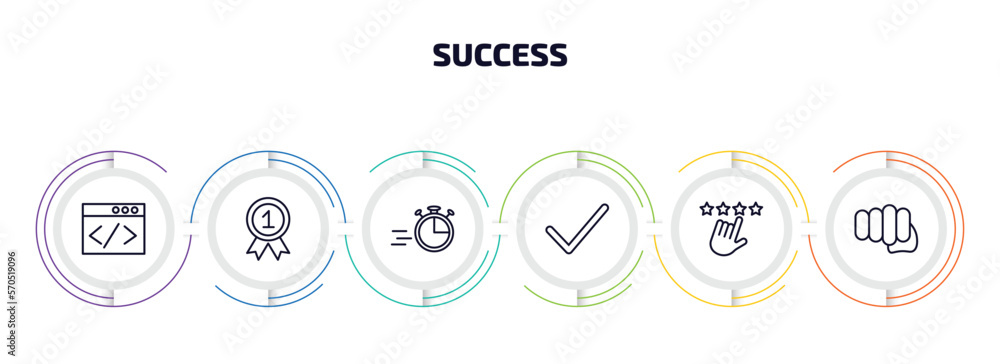 Poster success infographic element with outline icons and 6 step or option. success icons such as web devel