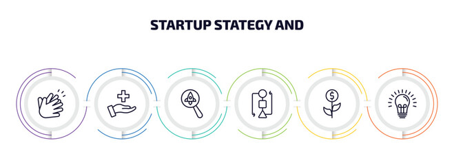 startup stategy and infographic element with outline icons and 6 step or option. startup stategy and icons such as clap, care, startup project search, flowchart, investment, bulb vector.