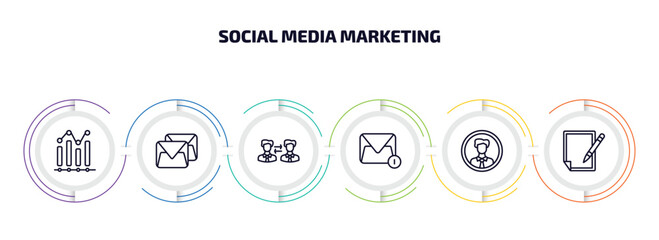 social media marketing infographic element with outline icons and 6 step or option. social media marketing icons such as trending, letters, partner, message, user avatar, suggestion vector.